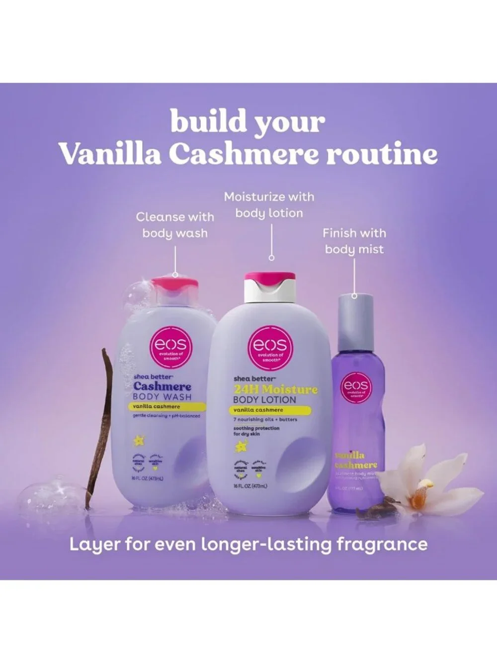 Hydrating Vanilla Cashmere Body Lotion - 24-Hour Moisture, Lightweight & Vegan